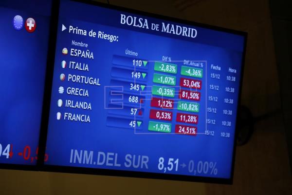 La prima de riesgo española sube a 113 puntos básicos en la apertura