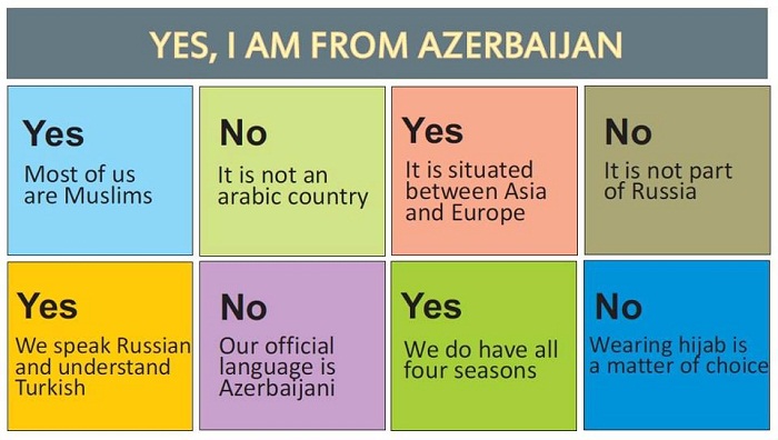 Yes, I am from Azerbaijan - PHOTO
