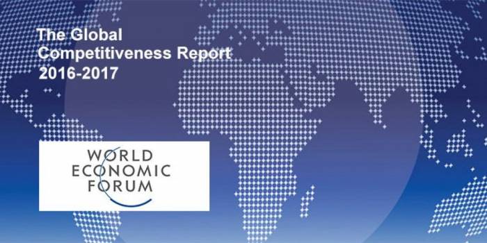 Compétitivité mondiale: l’Azerbaïdjan gagne progressivement du terrain