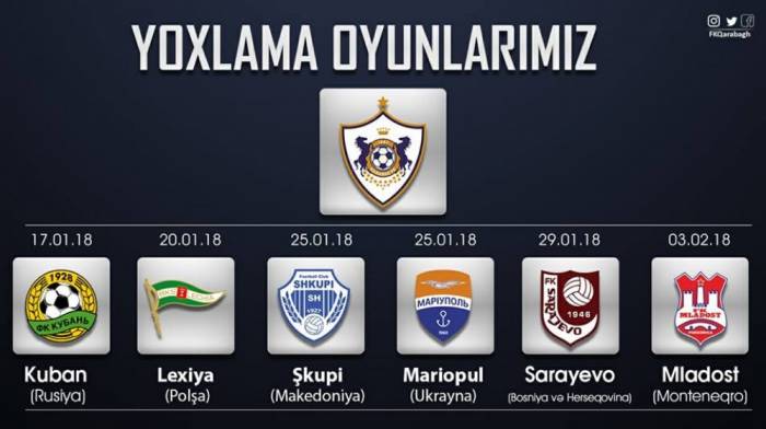 Le FK Qarabag jouera six matchs amicaux en Turquie
