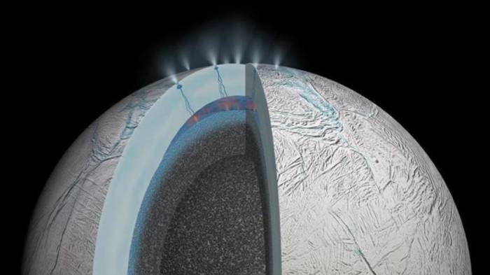 Hallan ‘océano’ en una luna de Saturno ¿Vidas extraterrestres?