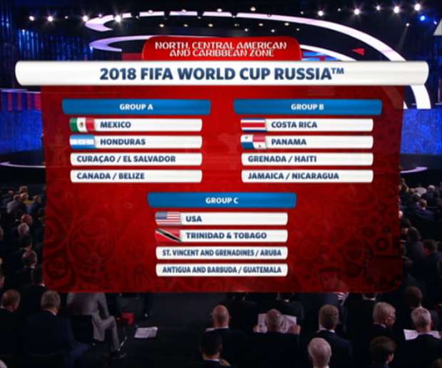 Se realiza el sorteo para la Copa Mundial de la FIFA que se organizará en Rusia en 2018