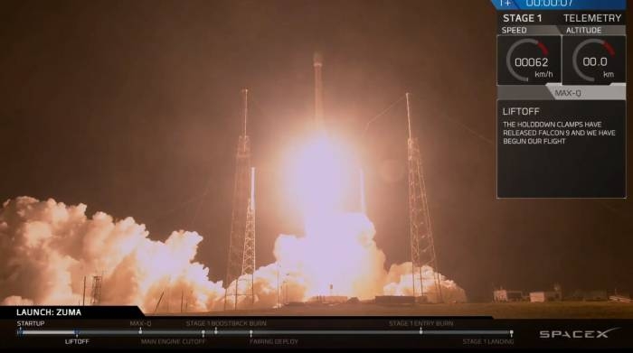 SpaceX Launches Secret Zuma Mission for US Government