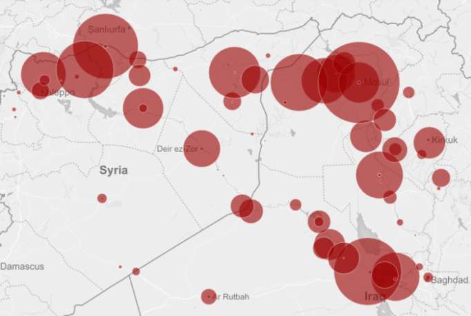 Die Empathie der Europäer für die YPG / PKK