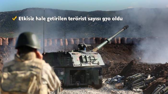 الأركان التركية تعلن تحييد 970 إرهابيا منذ بدء "غصن الزيتون"