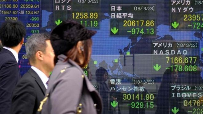 Markets edgy on US-China trade war fears