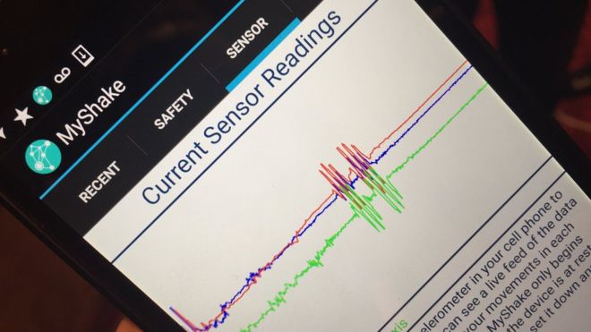 How effective are earthquake early warning systems?