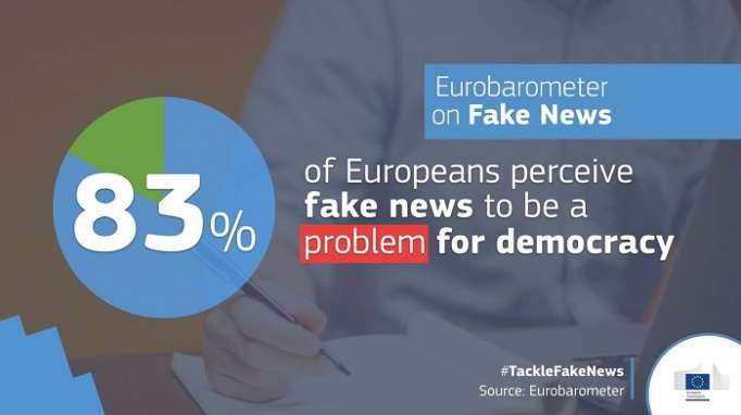 Avropalıların 37 faizi “feyk” xəbərlər oxuyur -  Eurobarometer