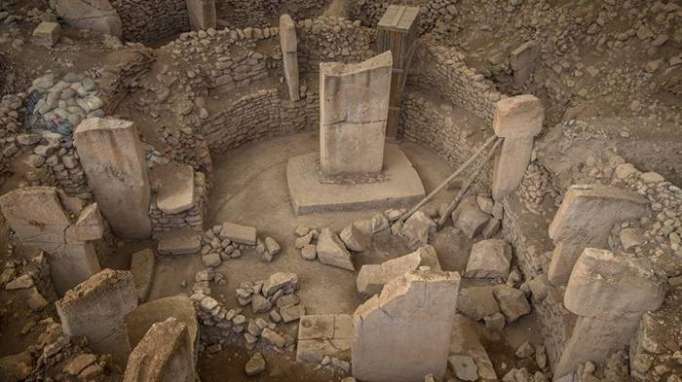 World’s oldest temple in Turkey introduced in China