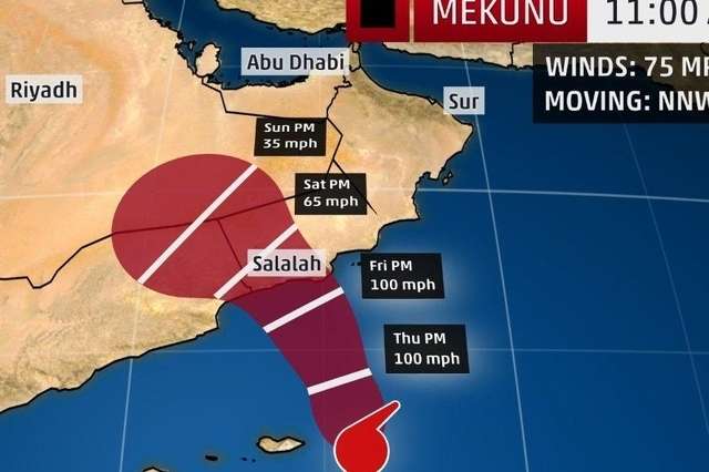 Un cyclone touche une île au Yémen: 7 disparus