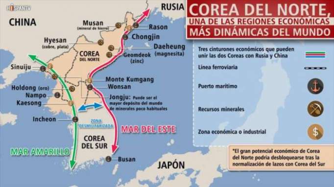 ¿Por qué a Seúl le importa desbloquear economía norcoreana?