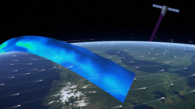 Aeolus: Wind satellite weathers technical storm