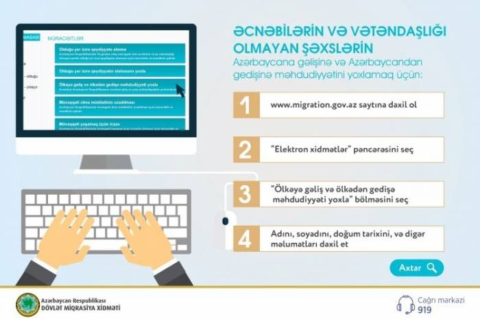 Azerbaijani Migration Service launches new e-service for foreigners, stateless persons