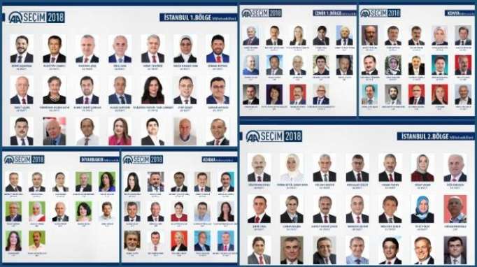 Türkiyədə 27-ci çağırış parlament üzvləri bəlli oldu