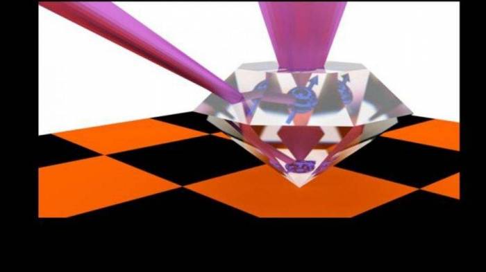 Scientists are using diamonds to send secret messages