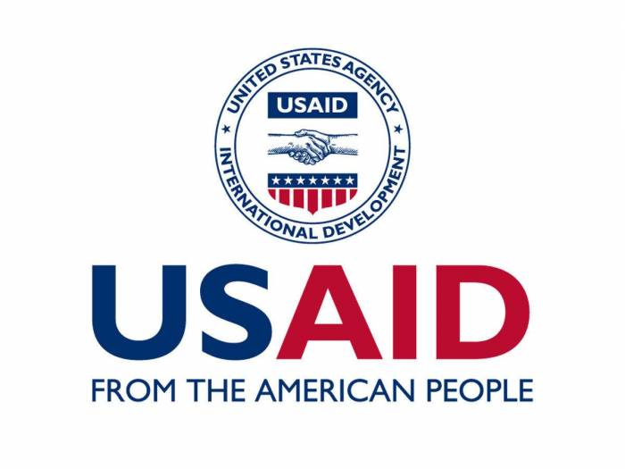 Washington to terminate USAID office in Palestine on Jan 31 – ex-director