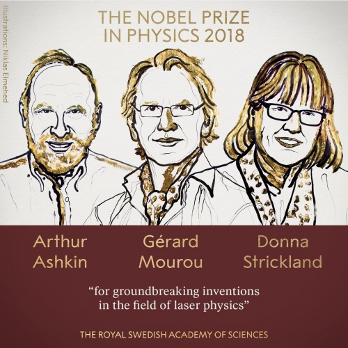 Le Nobel de physique à Arthur Ashkin (USA), Gérard Mourou (France) et Donna Strickland (Canada)