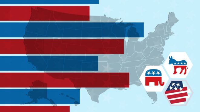 US mid-term election results 2018