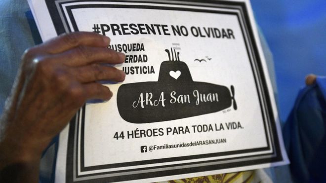 Argentina submarine: ARA San Juan found