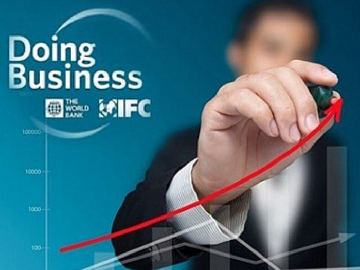 Azerbaijan climbed to 25th place in Doing Business-2019 rating