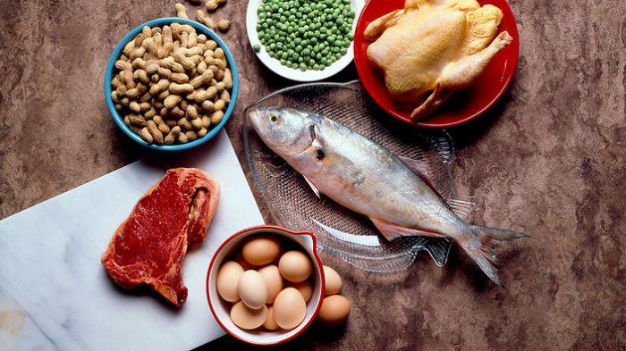   How much protein do we actually need?-  iWonder    