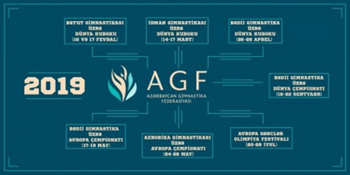  Aserbaidschanischer Turnverband richtet 2019 eine Reihe von Wettkämpfen aus  