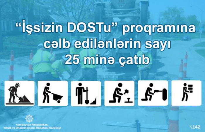 “İşsizin DOSTu” 25 min nəfəri işlə təmin edib 