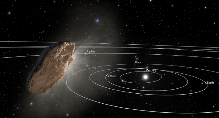 Forscher präsentieren neue Theorie zu Weltraumobjekt Oumuamua