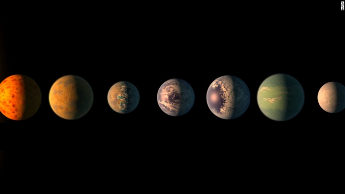   NASA mission finds new planet, most promising stars to support life  