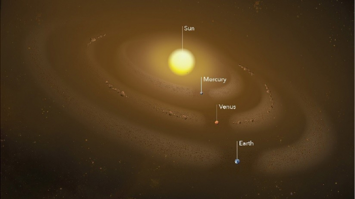 La     NASA     descubre un nuevo anillo de polvo cósmico en la órbita de Mercurio