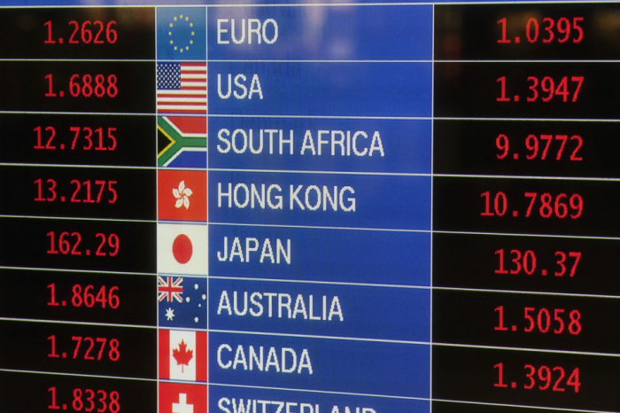   How are currency exchange rates determined?-  iWONDER    