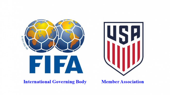 FIFA, U.S. Soccer sued by promoter in anti-trust case
