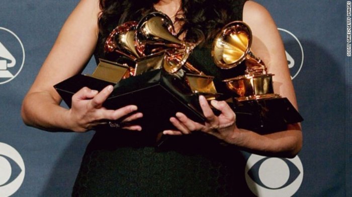 62nd Grammy Awards nominations revealed