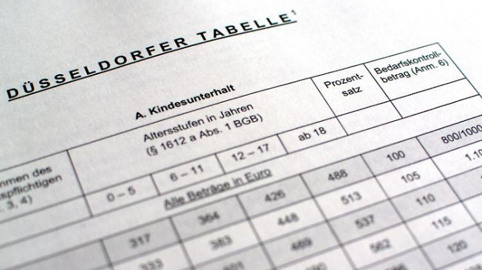 So viel Unterhalt muss 2020 gezahlt werden