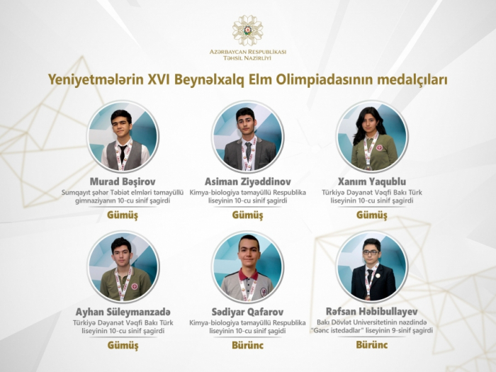   Estudiantes azerbaiyanos han ganado 6 medallas en la XVI Olimpiada Internacional de Ciencias  