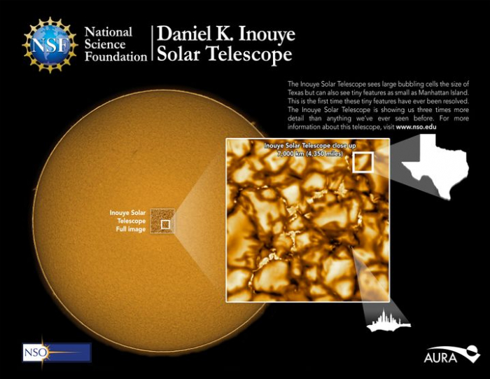 Forscher präsentieren so detaillierte Sonnenbilder wie noch nie