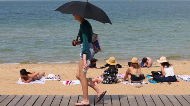 Climate change: Australian summers 