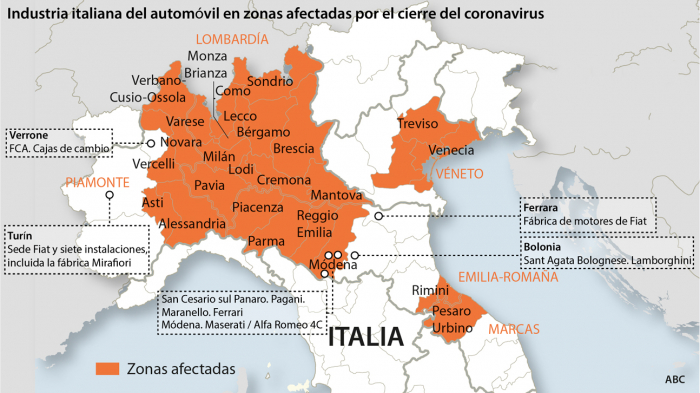 Ferrari, Maserati, Pagani... el coronavirus pone en cuarentena al lujo automovilístico italiano