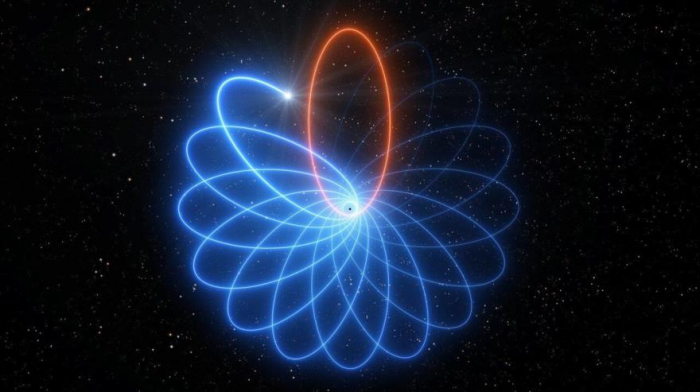 La danza estrella-agujero negro confirma teoría de Einstein