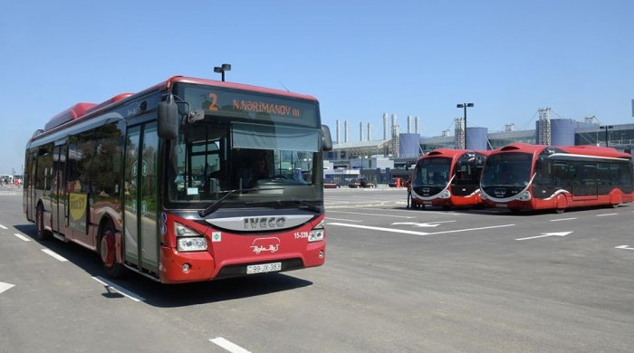 Number of passengers transported by buses in Azerbaijan down