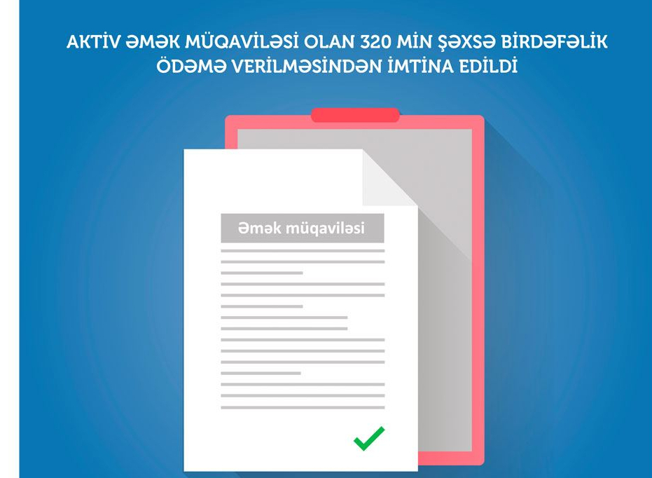  Əmək müqaviləsi olan 320 min şəxsə 190 manat verilmədi   