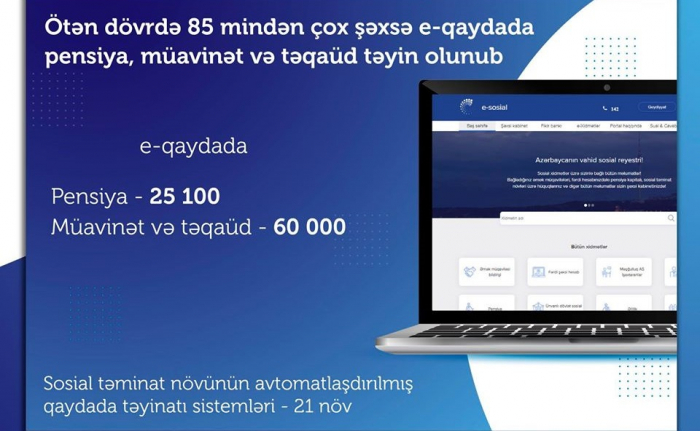 85 mindən çox şəxsə e-qaydada pensiya və təqaüd təyin edilib