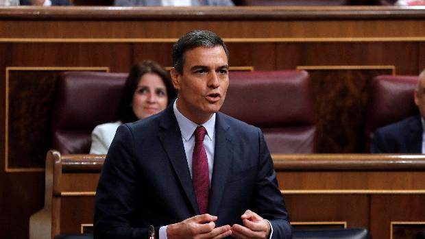   Derrota del PSOE y Podemos en el Congreso:   tumbadas sus medidas sociales para la Reconstrucción