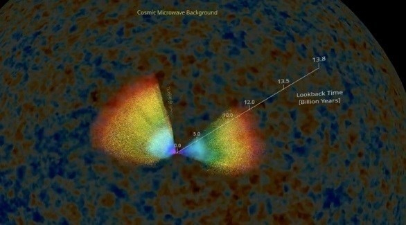 علماء من حول العالم ينشرون أكبر خريطة ثلاثية الأبعاد عن الكون