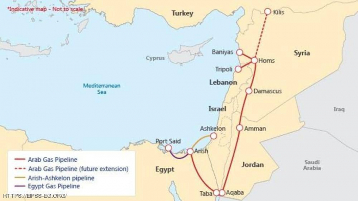  خط الغاز العربي من مصر إلى أوروبا 