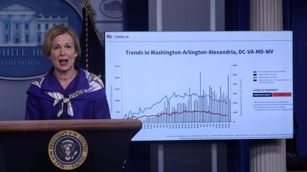 La Casa Blanca indica la peligrosa expansión «extraordinaria» del coronavirus en EE.UU.