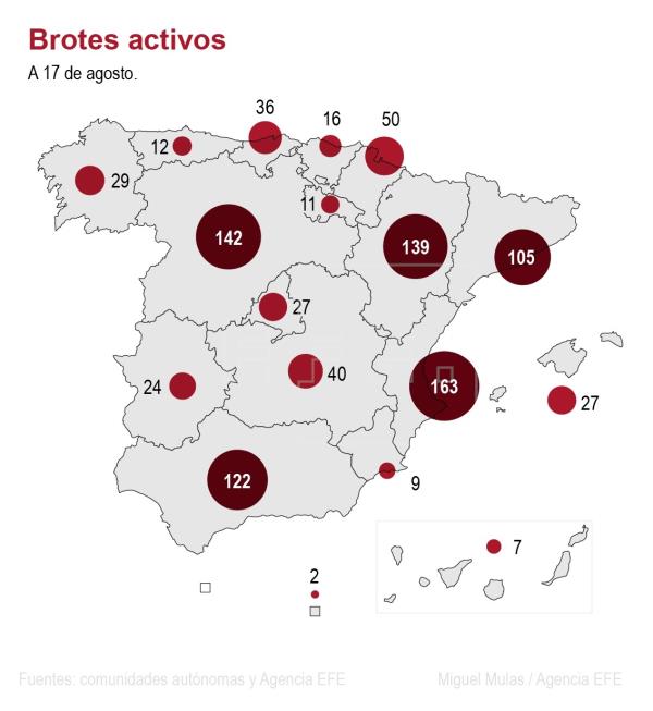 Se extienden las nuevas medidas contra el COVID y baja la edad de afectados