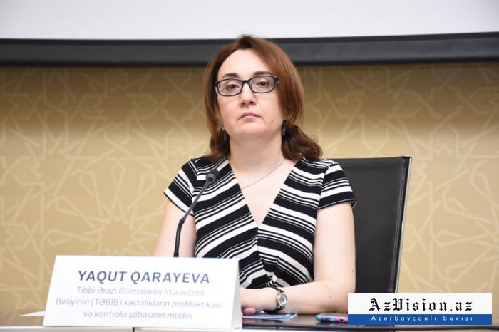   TABIB: Infections rise in Azerbaijan following easing of coronavirus restrictions  