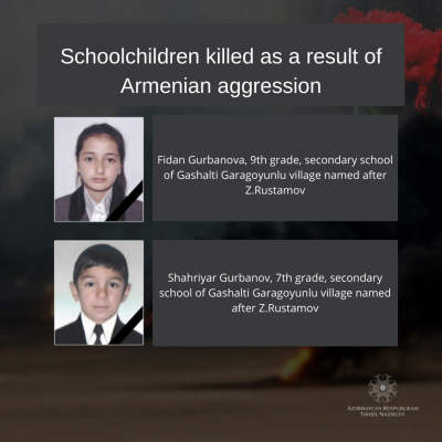   Schoolchildren killed as a result of Armenian violence  