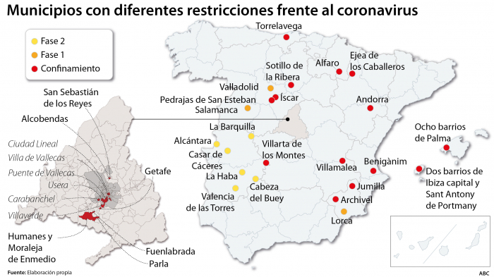   Madrid hace preparaciones para lo peor:   «El confinamiento solo funcionará con una reducción de contactos durante 5-6 semanas»